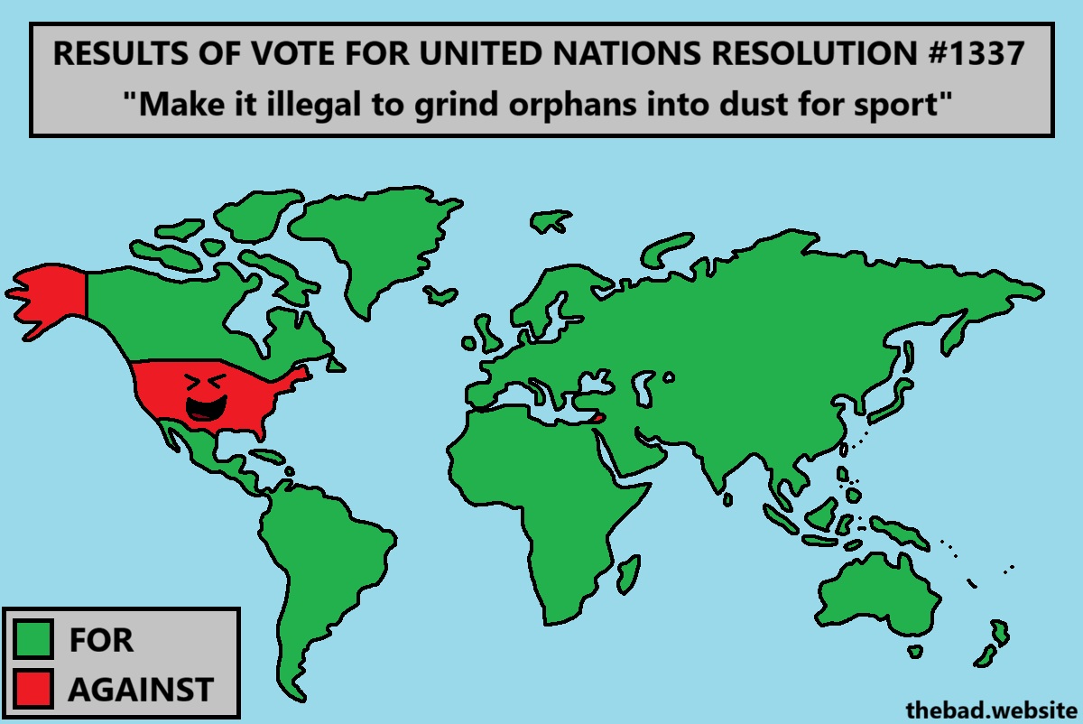 RESULTS OF VOTE FOR UNITED NATIONS RESOLUTION #1337
"Make it illegal to grind orphans into dust for sport"

[a world map shows that only the USA and Israel voted against it, a laughing face is superimposed over the USA]