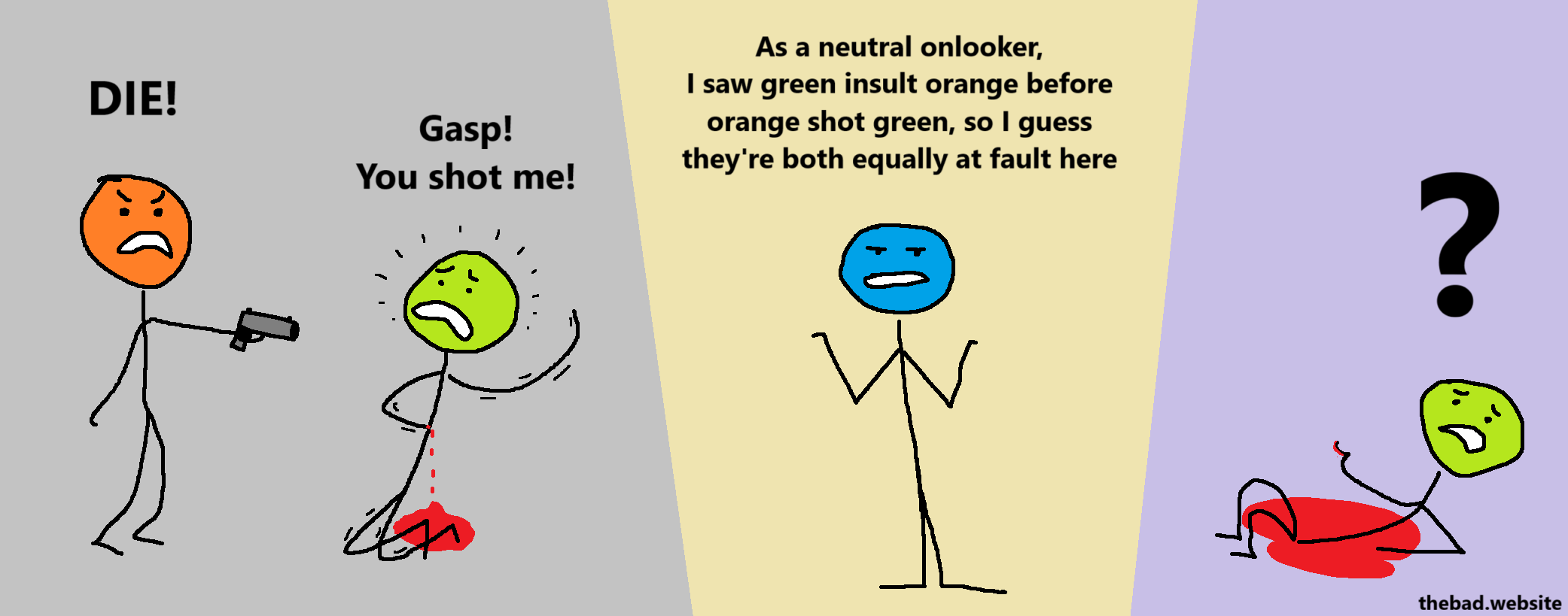 [orange, wielding a gun, shoots at green]
DIE!

[green is pouring blood from the chest, falling to the floor]
Gasp!
You shot me!

[blue, shrugging]
As a neutral onlooker, I saw green insult orange before orange shot green, so I guess they're both equally at fault here

[green, laying in a pool of their own blood, is extremely confused]
