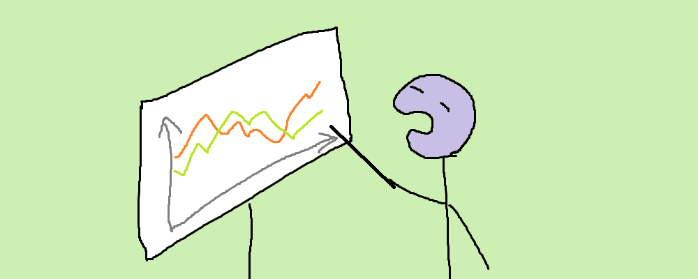 A character points at a graph