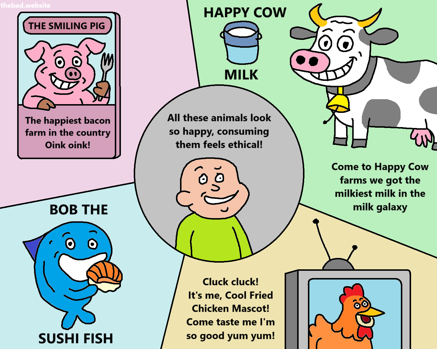 [a happy pig is smiling, fork in hand]
THE SMILING PIG
The happiest bacon farm in the country
Oink oink!

[a happy cow is smiling, next to a milk bucket]
HAPPY COW MILK
Come to Happy Cow farms we got the milkiest milk in the milk galaxy

[a fish seems happy that it's about to gobble a big sushi]
BOB THE
SUSHI FISH

[a chicken is on TV, looking happy]
Cluck cluck!
It's me, Cool Fried Chicken Mascot!
Come taste me I'm so good yum yum!

[a character smiles, in the center of all this]
All these animals look so happy, consuming them feels ethical!
