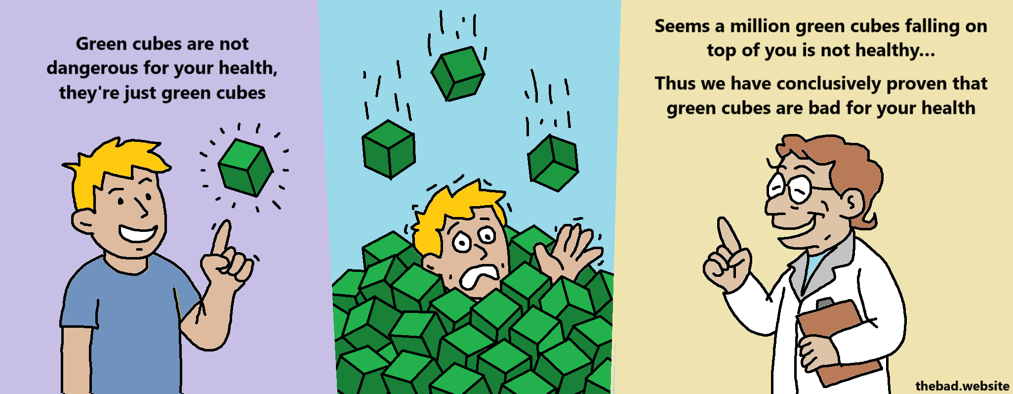 [character happily points at a green cube]
Green cubes are not dangerous for your health, they're just green cubes

[the character is suddenly drowned under a mass of green cubes falling from above]

[a researcher looks smugly at the previous panel]
Seems a million green cubes falling on top of you is not healthy…
This we have conclusively proven that green cubes are bad for your health