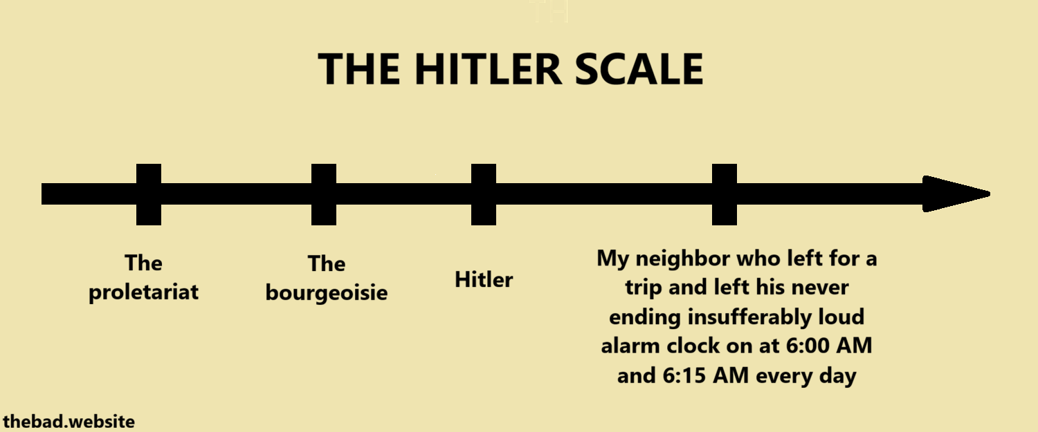 [an arrow is labeled]
THE HITLER SCALE

[and shows the following levels, from least to most]
- The proletariat
- The bourgeoisie
- Hitler
- My neighbor who left for a trip and left his never ending insufferably loud alarm clock on at 6:00 AM and 6:15 AM every day