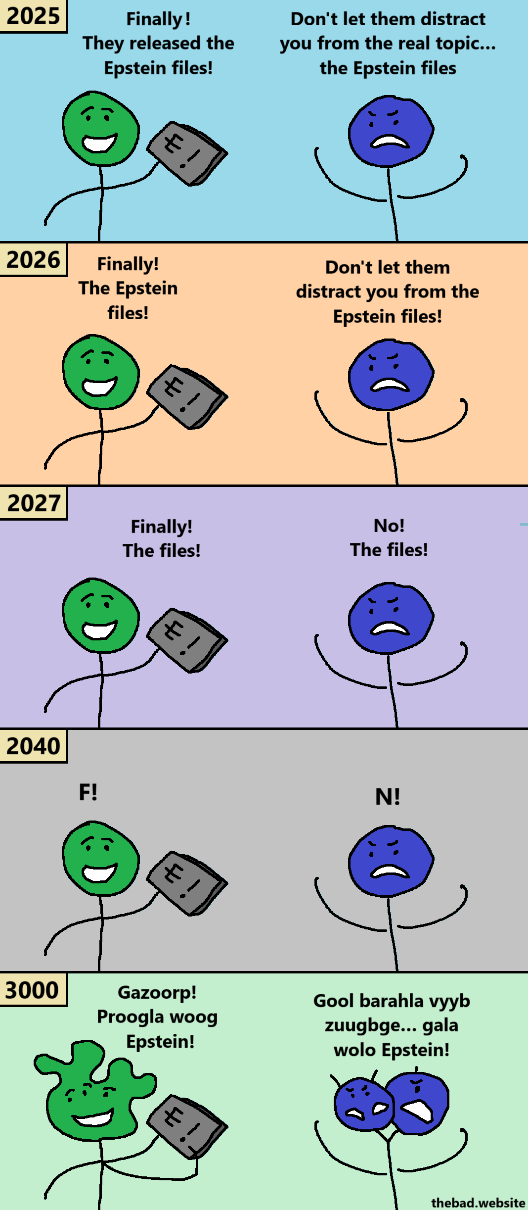 [2025]

[green, happy]
Finally! They released the Epstein files!

[blue, angry]
Don't let them distract you from the real topic&hellip; the Epstein files

[2026]

[green, happy]
Finally! The Epstein files!

[blue, angry]
Don't let them distract you from the Epstein files

[2027]

[green, happy]
Finally! The files!

[blue, angry]
No! The files!

[2040]

[green, happy]
F!

[blue, angry]
N!

[3000]

[green, mutated, with three eyes, happy]
Gazoorp! Proogla woog Epstein!

[blue, mutated with two heads, angry]
Gool barahla vyyb zuugbge&hellip; gala wolo Epstein!