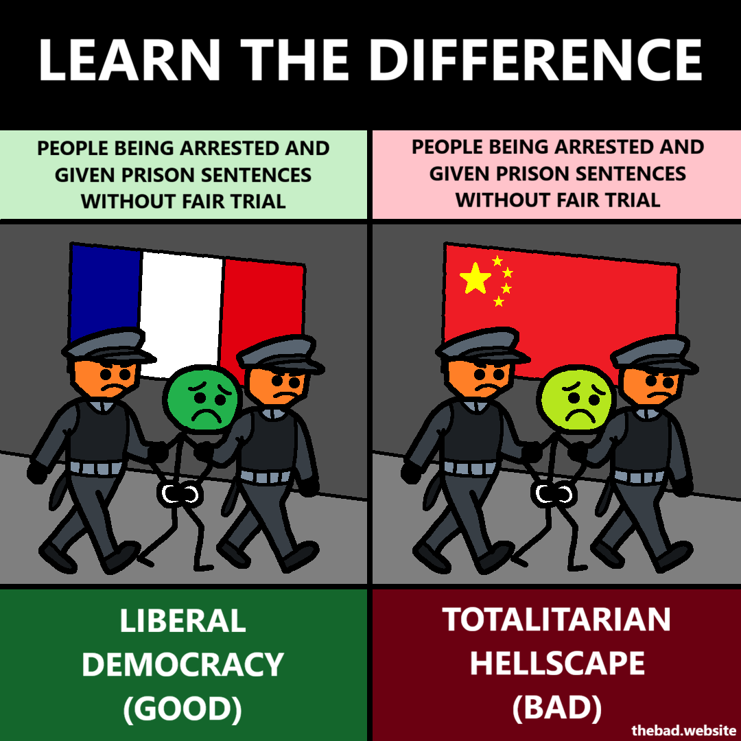 LEARN THE DIFFERENCE

[cops are arresting someone in front of a French flag]
PEOPLE GETTING ARRESTED AND GIVEN PRISON SENTENCES WITHOUT FAIR TRIAL
LIBERAL DEMOCRACY (GOOD)

[similar cops are arresting a similar person in front of a Chinese flag]
PEOPLE GETTING ARRESTED AND GIVEN PRISON SENTENCES WITHOUT FAIR TRIAL
TOTALITARIAN HELLSCAPE (BAD)