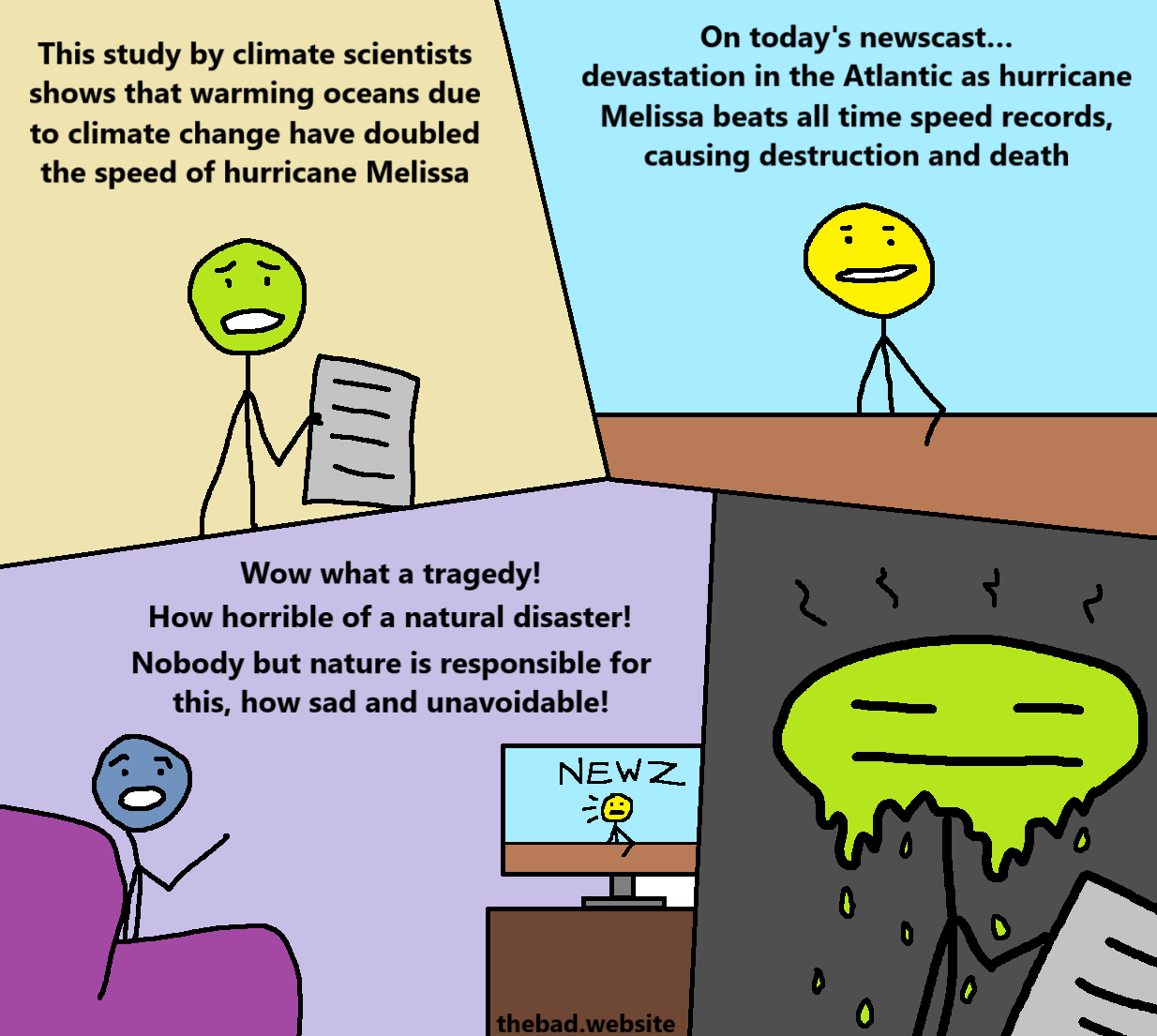 [green, worried, holding a paper]
This study by climate scientists shows that warming oceans due to climate change have doubled the speed of hurricane Melissa

[yellow news anchor]
On today's newscast… devastation in the Atlantic as hurricane Melissa beats all time speed records, causing destruction and death

[blue, watching TV, shocked]
Wow, what a tragedy!
How horrible of a natural disaster!
Nobody but nature is responsible for this, how sad and unavoidable!

[green, still holding the paper, is blasé and melts away]