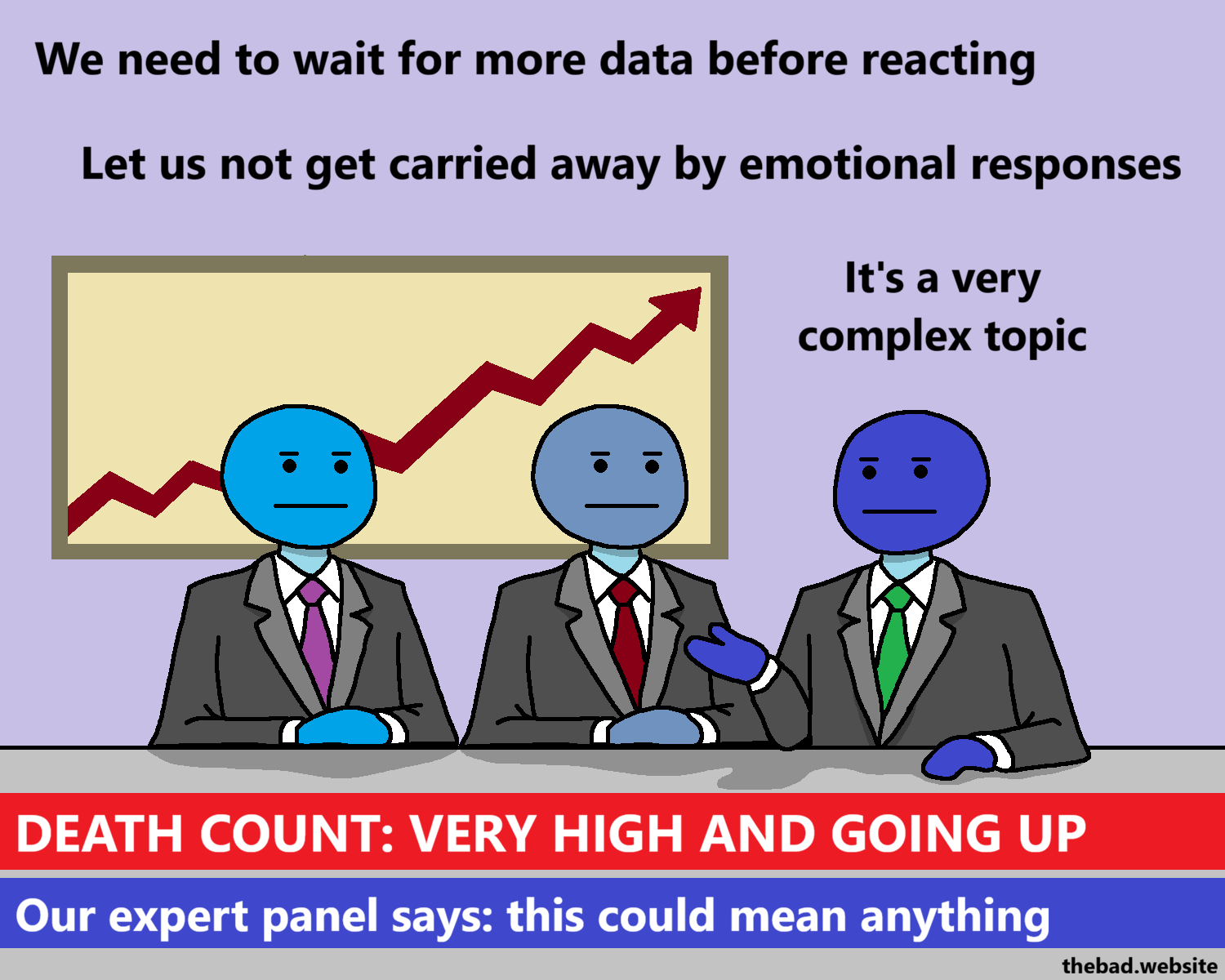 [three identical stern technocrat looking characters in suits are standing at a desk, behind a chart that goes up]
We need to wait for more data before reacting
Let us not get carried away by the emotional responses
It's a very complex topic

[two banners occupy the bottom part of the screen, below the experts]
DEATH COUNT: VERY HIGH AND GOING UP
Our expert panel says: this could mean anything