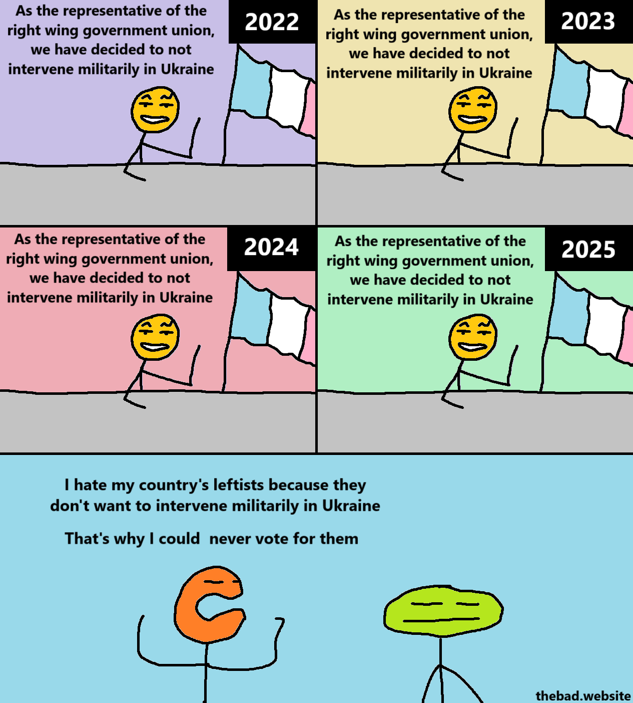 [2022] 
As the representative of the right wing government union, we have decided to not intervene militarily in Ukraine

[2023] 
As the representative of the right wing government union, we have decided to not intervene militarily in Ukraine

[2024] 
As the representative of the right wing government union, we have decided to not intervene militarily in Ukraine

[2025] 
As the representative of the right wing government union, we have decided to not intervene militarily in Ukraine

[orange, angry]
I hate my country's leftists because they don't want to intervene militarily in Ukraine
That's why I could never vote for them

[green, next to him, is blasé]