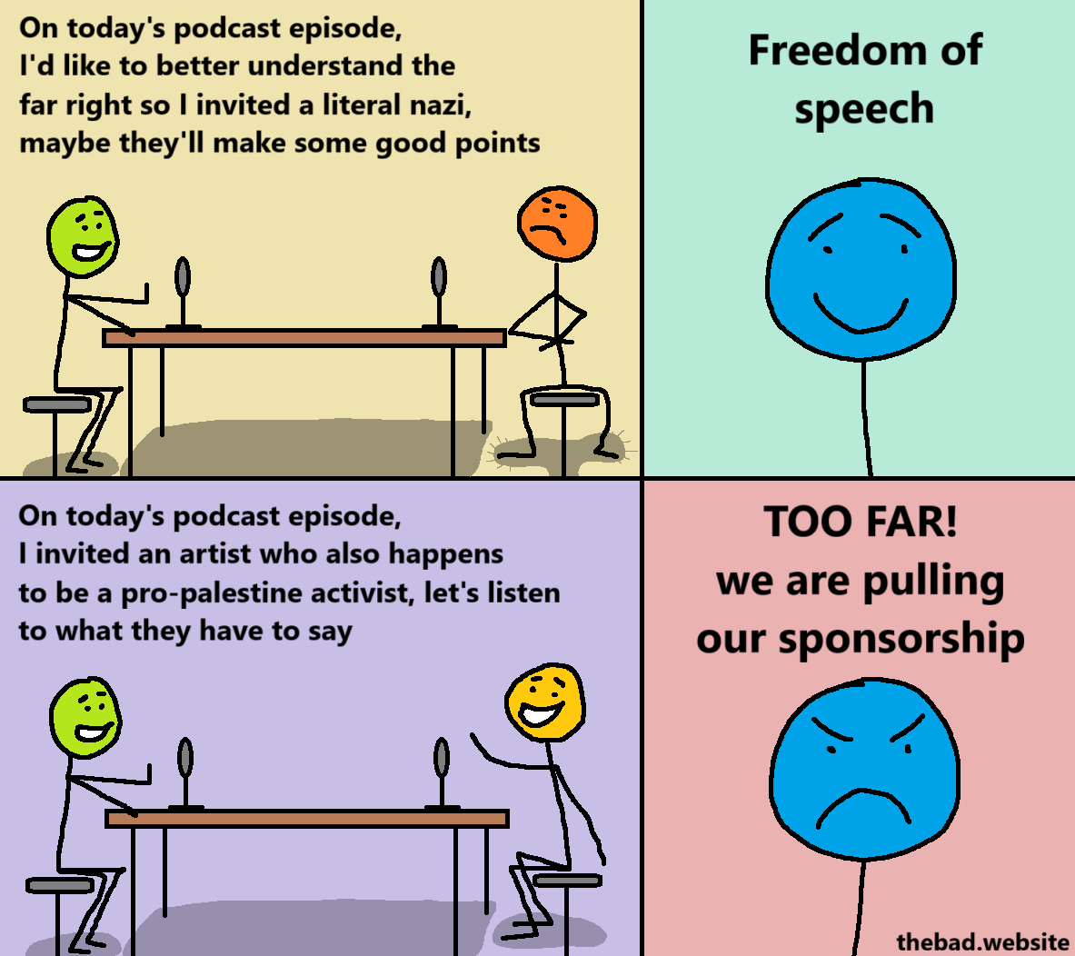 [green talks in a mic while orange sits at the other end of the table, cross armed, angry]
On today's podcast episode, I'd like to better understand the far right so I invited a literal nazi, maybe they'll make some good points

[blue, satisfied]
Freedom of speech

[green talks in a mic while yellow sits at the other end of the table, happy to be there]
On today's podcast episode, I invited an artist who also happens to be a pro-palestine activist, let's listen to what they have to say

[blue, pissed]
TOO FAR!
We are pulling our sponsorship