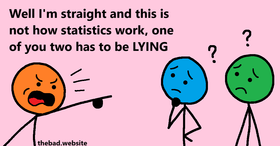 [orange rants angrily at blue and green, who are both confused]
Well I'm straight and this is not how statistics work, one of you two has to be LYING