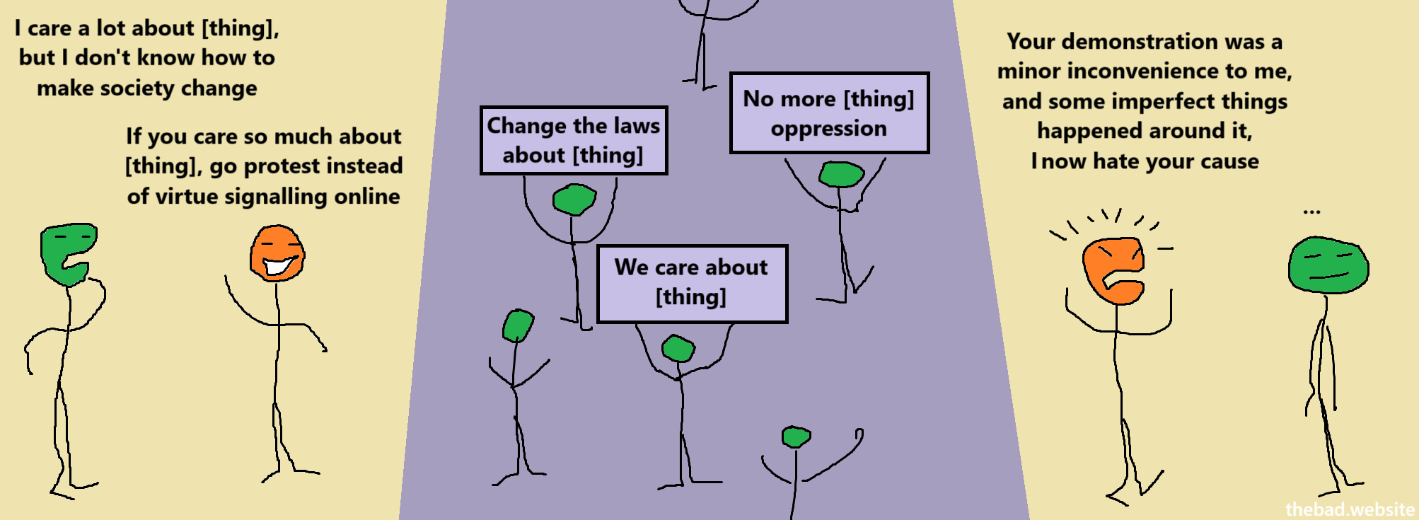 [green]
I care a lot about [thing], but I don't know how to make society change

[orange]
If you care so much about [thing], go protest instead of virtue signalling online

[at a protest]
Change the laws about [thing]
No more [thing] oppression
We care about [thing]

[orange]
Your demonstration was a minor inconvenience to me, and some imperfect things happened around it, I now hate your cause !