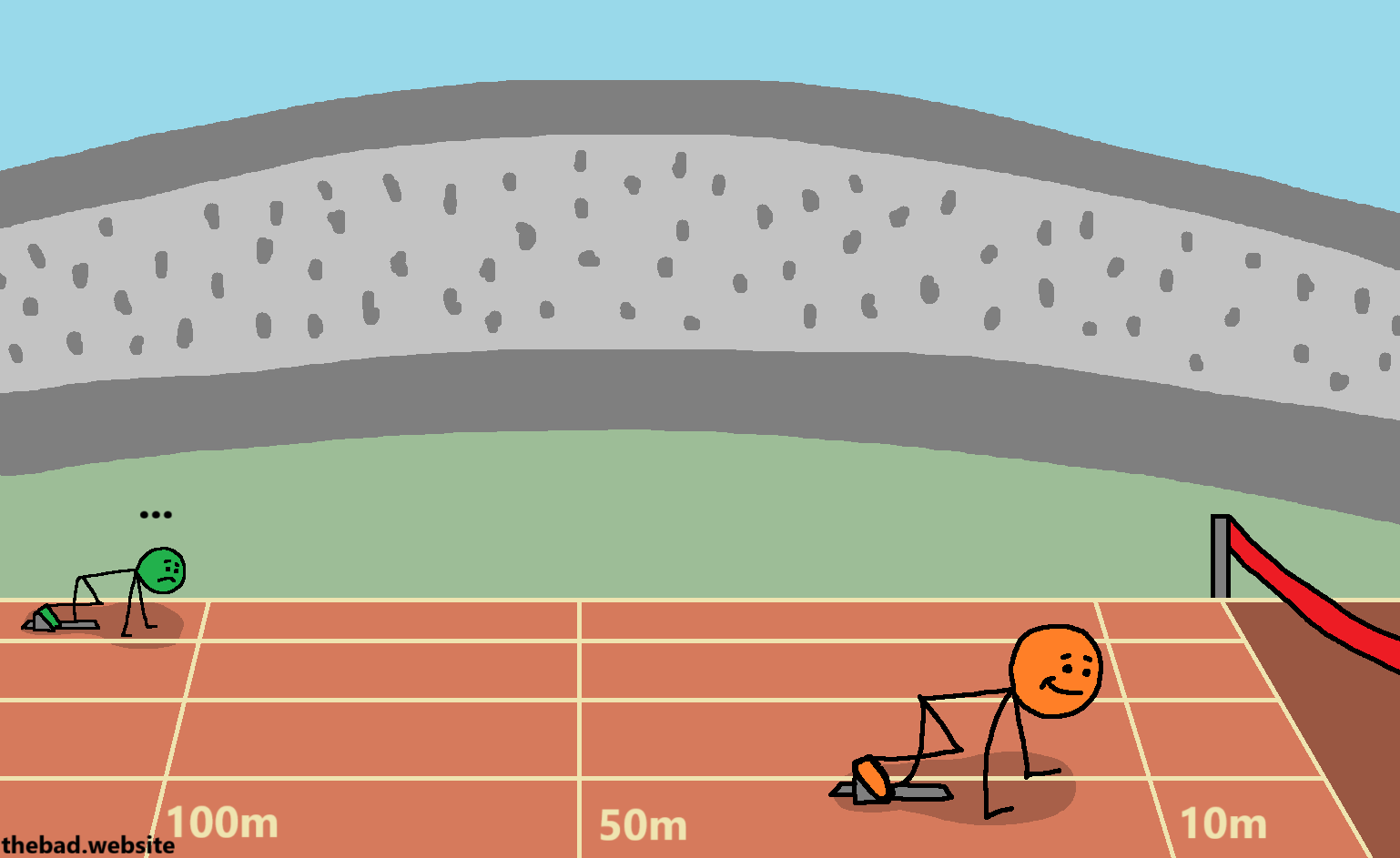 [a foot race is setup in a stadium, in which a confused green character has to start 100m away from the finish line, while a smug orange character starts 10m away from the finish line]