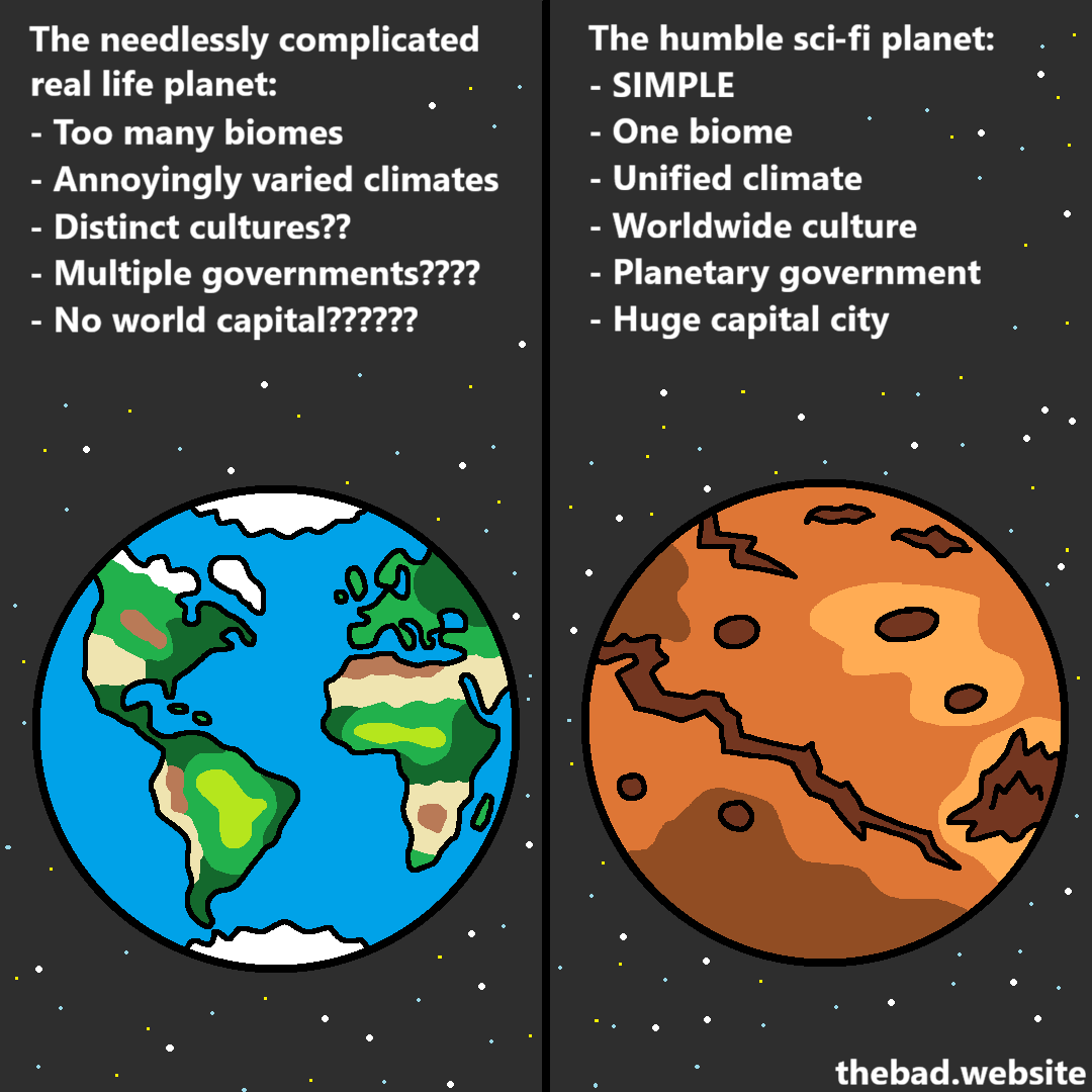 [an earthlike planet is floating in space]
The needlessly complicated real life planet:
- Too many biomes
- Annoyingly varied climates
- Distinct cultures??
- Multiple governments????
- No world capital??????

[an orange-brown bland planet is floating in space]
The humble sci-fi planet:
- SIMPLE
- One biome
- Unified climate
- Worldwide culture
- Planetary government
- Huge capital city