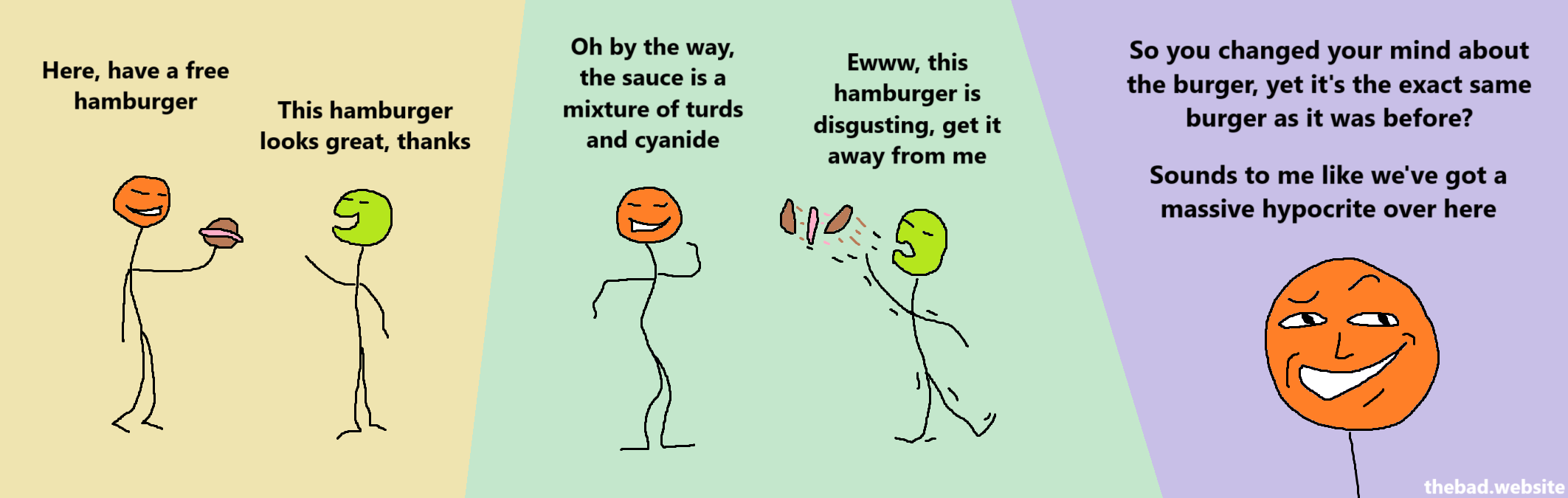 [orange, handing a burger to green]
Here, have a free hamburger

[green]
This hamburger looks great, thanks

[orange, smug]
Oh by the way, the sauce is a mixture of turds and cyanide

[green, throwing away the burger]
Ewww, this hamburger is disgusting, get it away from me

[orange, looking extra smug]
So you changed your mind about the burger, yet it's the exact same burger as it was before?
Sounds to me like we've got a massive hypocrite over here