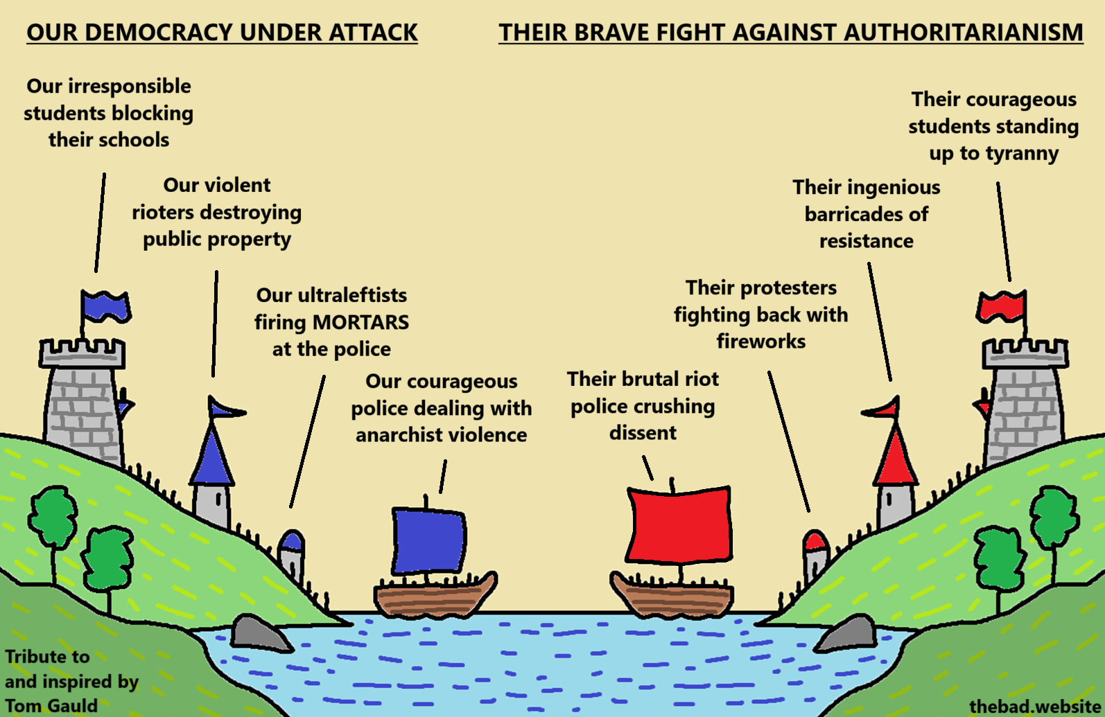 [based on the famous meme by Tom Gauld, two completely identical realms are facing each other, with labels]

OUR DEMOCRACY UNDER ATTACK
Our irresponsible students blocking their schools
Our violent rioters destroying public property
Our ultraleftists firing MORTARS at the police
Our courageous police dealing with anarchist violence

THEIR BRAVE FIGHT AGAINST AUTHORITARIANISM
Their courageous students standing up to tyranny
Their ingenious barricades of resistance
Their protesters firing back with fireworks
Their brutal riot police crushing dissent