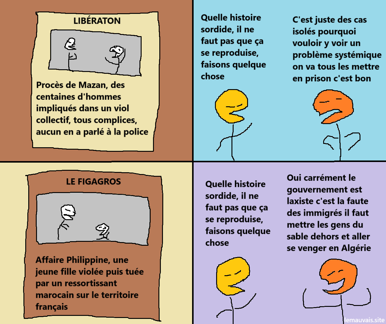 LIBÉRATON 
Procès de Mazan, des centaines d'hommes impliqués dans un viol collectif, tous complices, aucun en a parlé à la police 

[jaune]
Quelle histoire sordide, il ne faut pas que ça se reproduise, faisons quelque chose 

[orange]
C'est juste des cas isolés pourquoi vouloir y voir un problème systémique on va tous les mettre en prison c'est bon 

LE FIGAGROS 
Affaire Philippine, une jeune fille violée puis tuée par un ressortissant marocain sur le territoire français 

[jaune]
Quelle histoire sordide, il ne faut pas que ça se reproduise, faisons quelque chose 

[orange]
Oui carrément le gouvernement est laxiste c'est la faute des immigrés il faut mettre les gens du sable dehors et aller se venger en Algérie