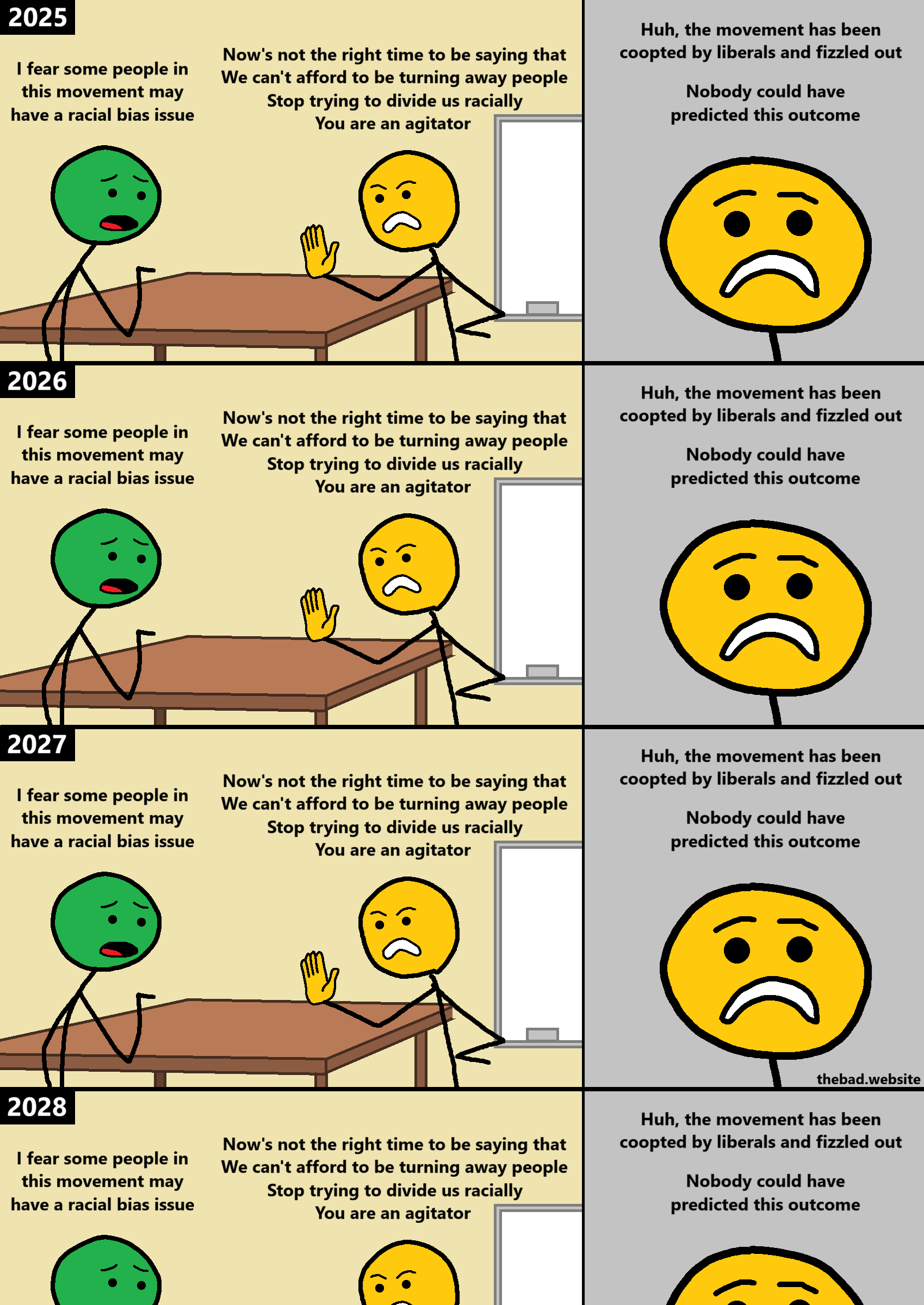 [2025]

[a green character looks anxious, speaks]
I fear some people in this movement may have a racial bias issue

[a yellow character looks pissed, raises their hand and talks back]
Now's not the right time to be saying that
We can't afford to be turning away people
Stop trying to divide us racially
You are an agitator

[the yellow character is now looking distraught]
Huh, the movement has been coopted by liberals and fizzled out
Nobody could have predicted this outcome

[2026]
The exact same situation repeats

[2027]
The exact same situation repeats

[2028]
The exact same situation seems to be repeating endlessly