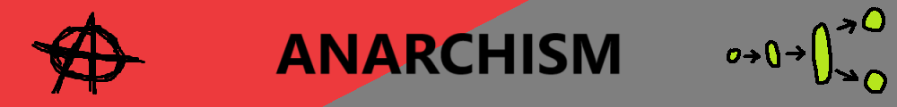 Anarchism